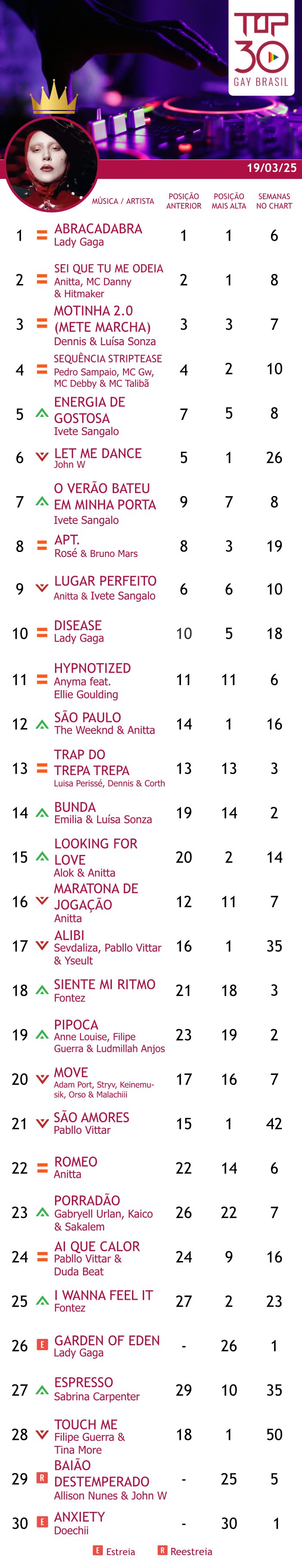 top 30 gay brasil trepa trepa trepa 